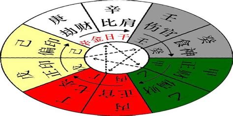 辛金 戊土|八字十天干詳解——辛金